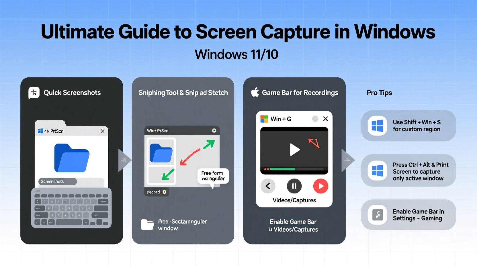 ultimate guide to screen capture in windows tips for screenshots and recordings