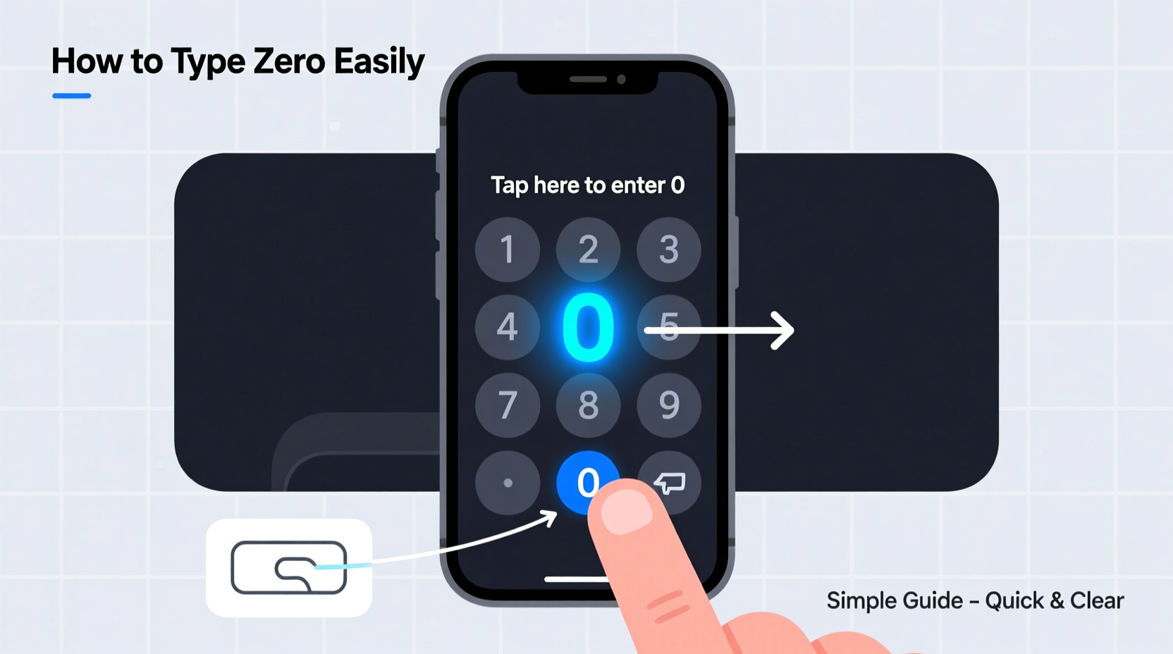 how to easily type the number zero on your cell phone keypad a simple guide