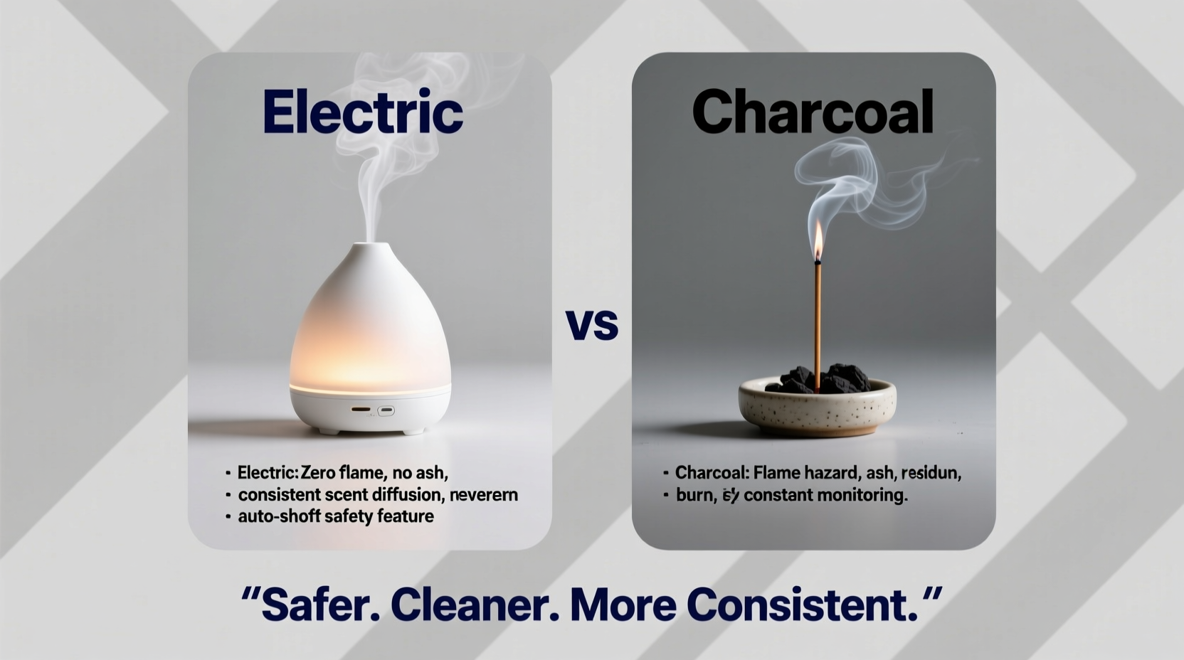 Electric vs Charcoal Incense: Safer, Cleaner, More Consistent