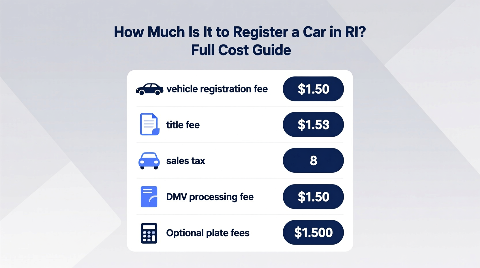 how much is it to register a car in ri