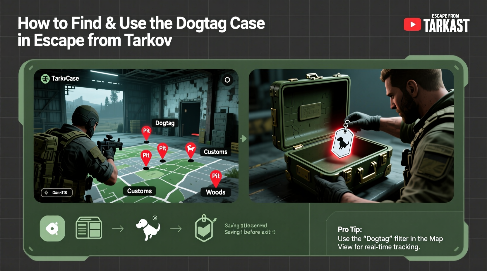 how to efficiently find and use the dogtag case in escape from tarkov a complete players guide