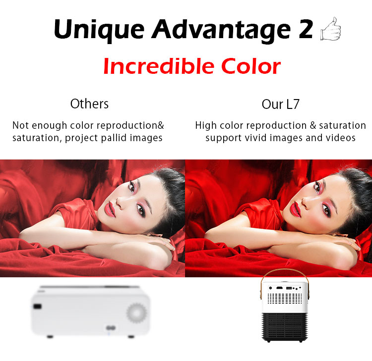 Cheapest 2500Lumen Mini Muiti-media Android LCD Projector Mini Portable Handy Projector