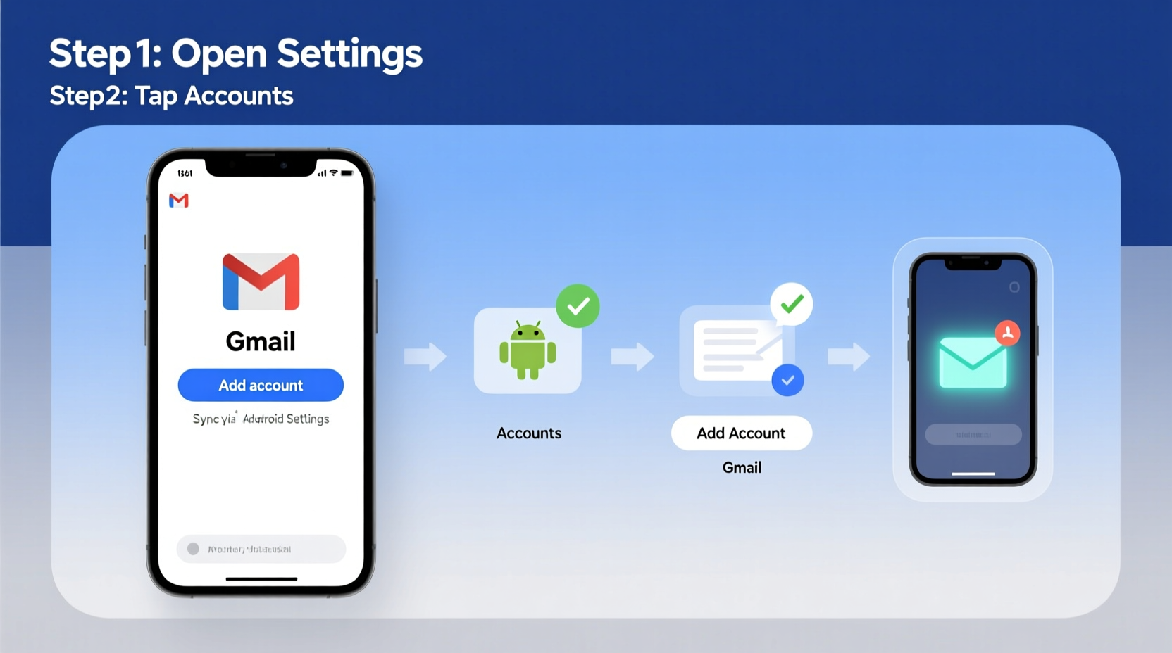 effortless guide to syncing your phone mail with gmail on android for seamless email access