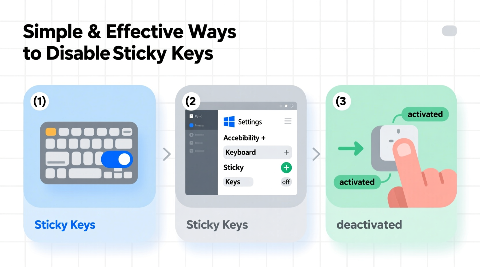 simple and effective ways to disable sticky keys on your computer