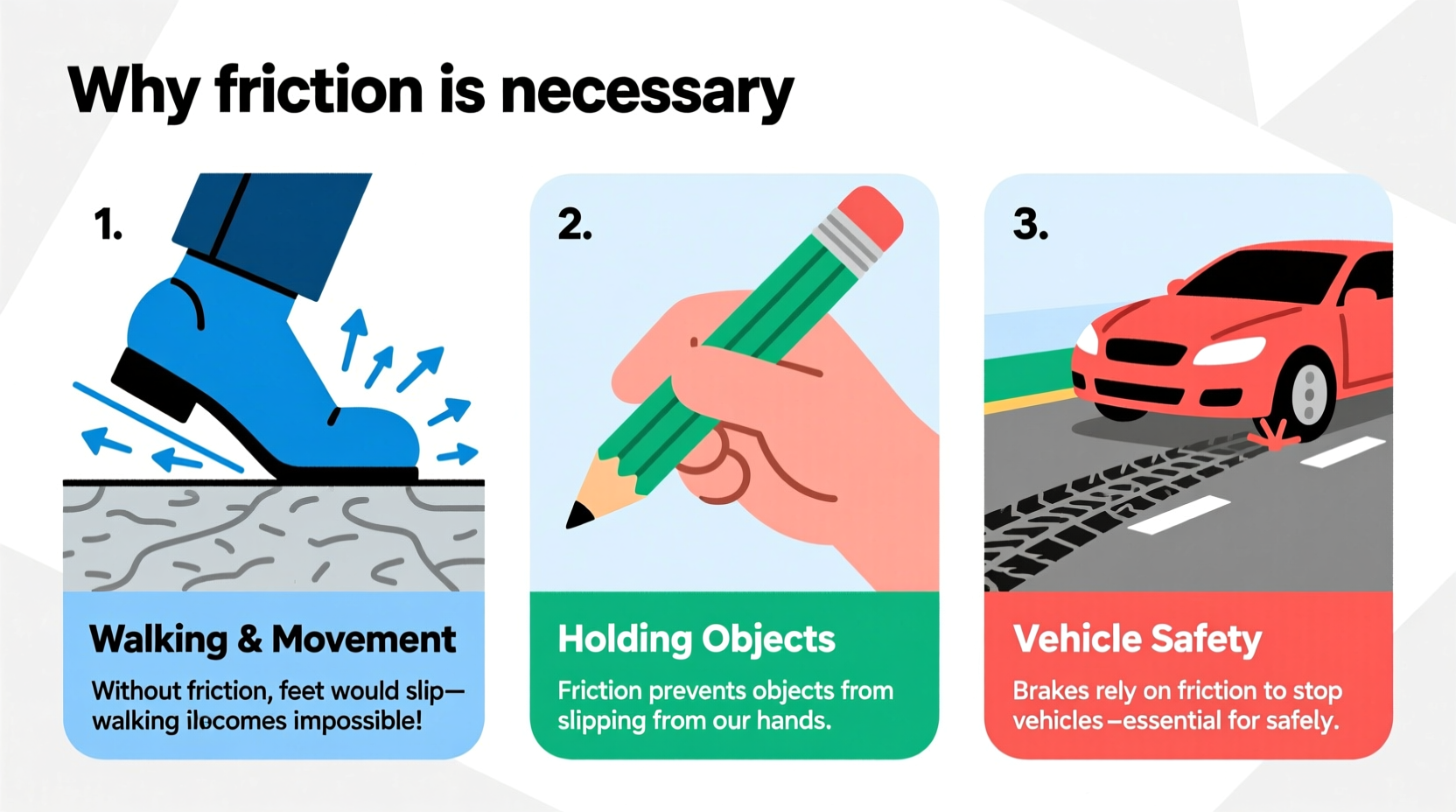 why is friction needed 3 reasons examples