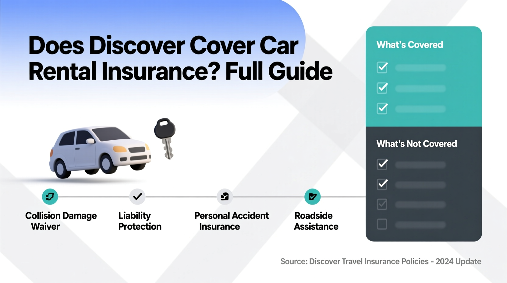 does discover cover car rental insurance