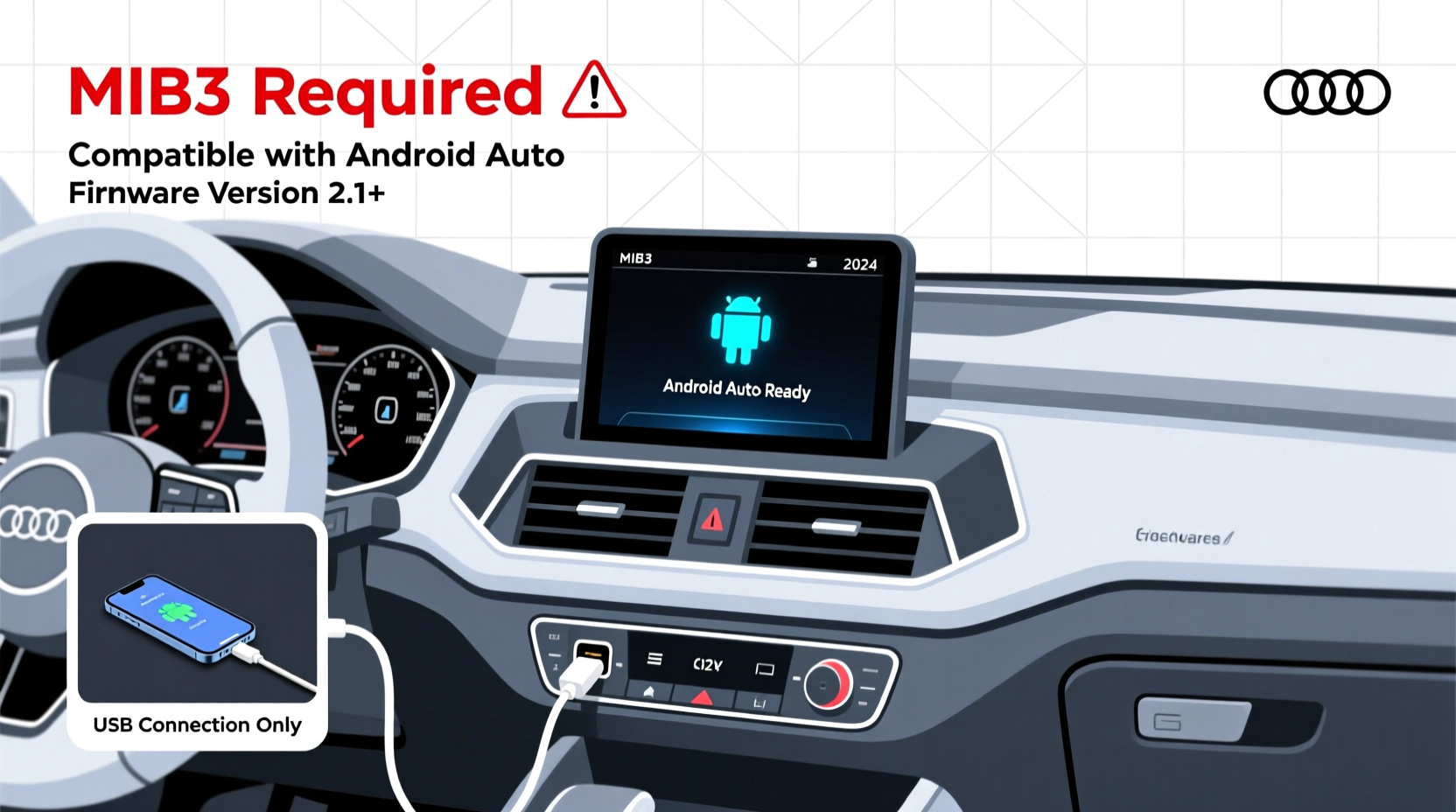 A3 8Y Android Auto Installation: MIB3 Required