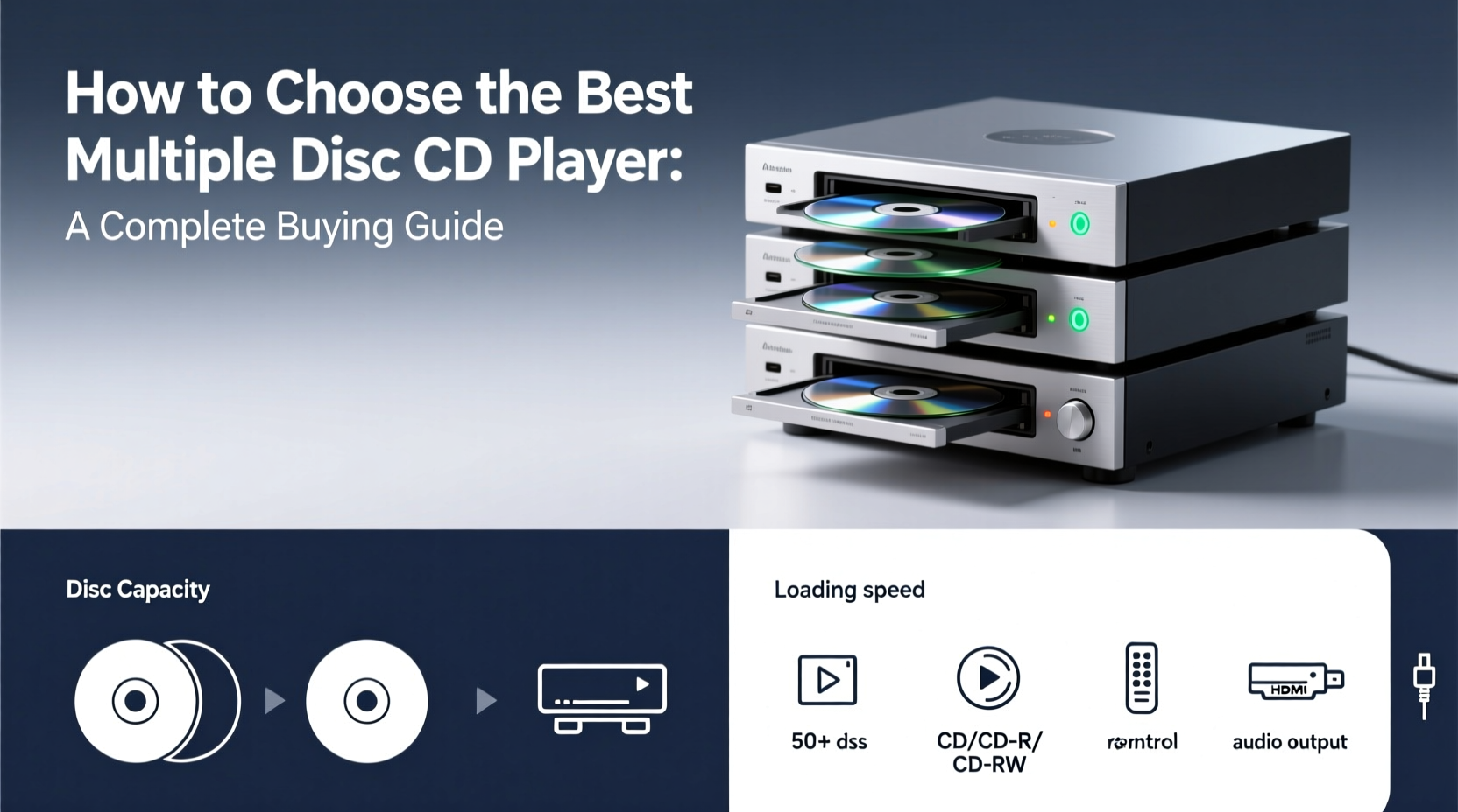 multiple disc cd player