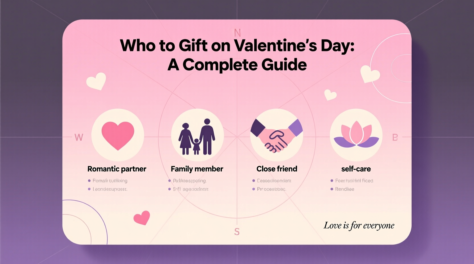 who do you gift on valentines day