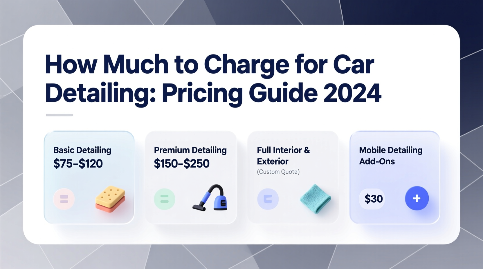 how much should i charge for car detailing