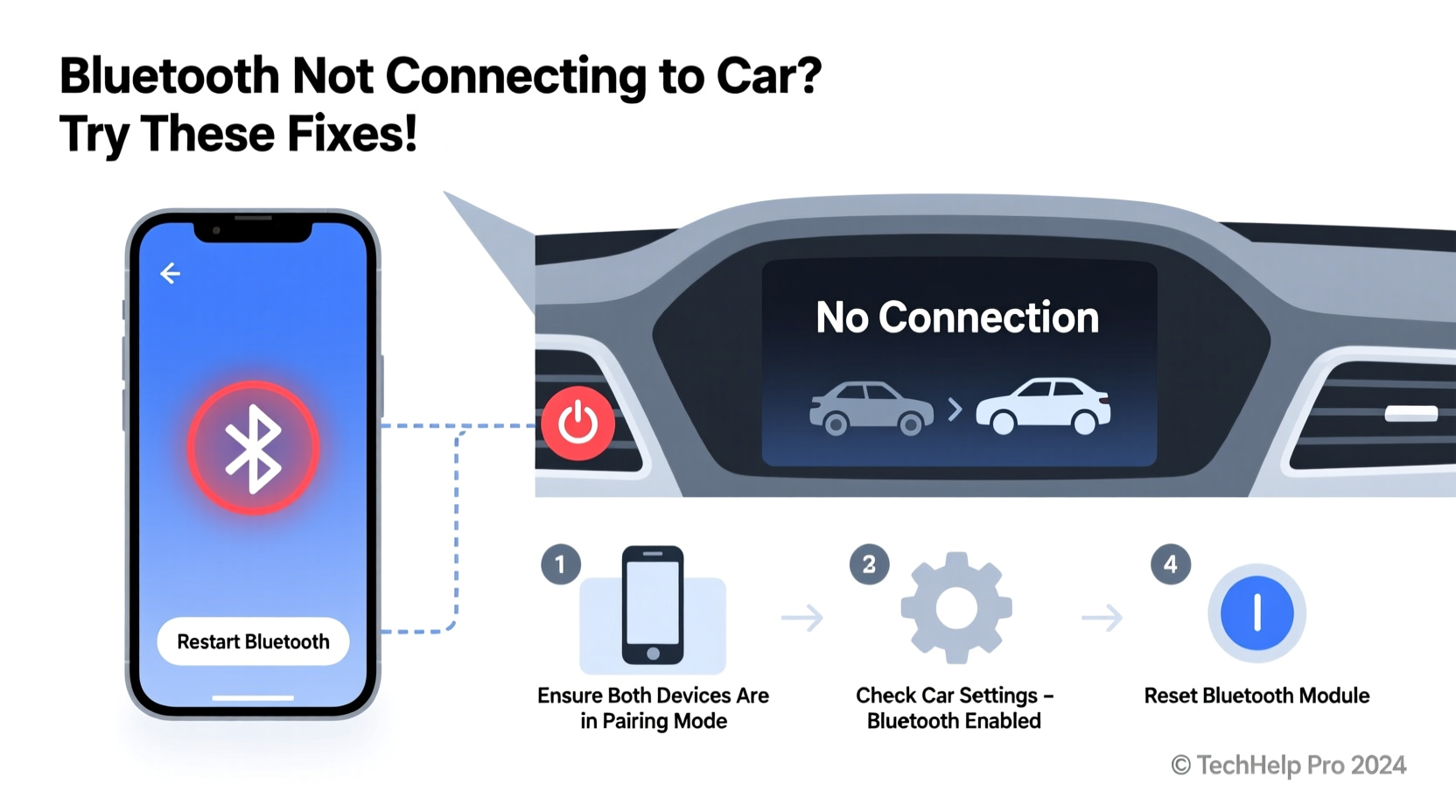 bluetooth not connecting to car troubleshooting solutions
