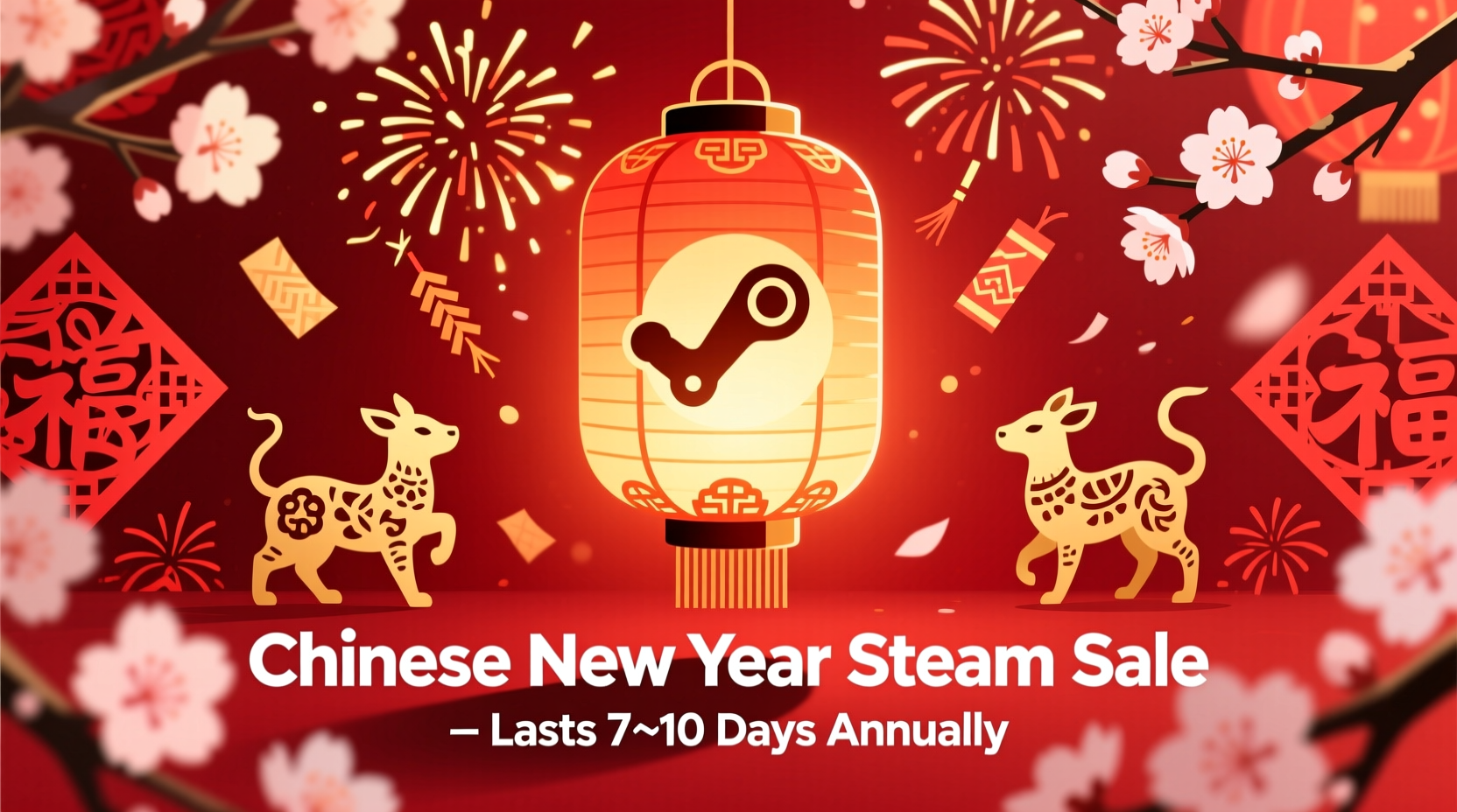 how long does the chinese new year steam sale last