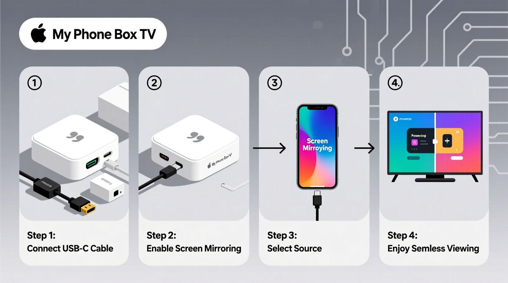 step by step guide to connecting your portable my phone box tv for seamless viewing