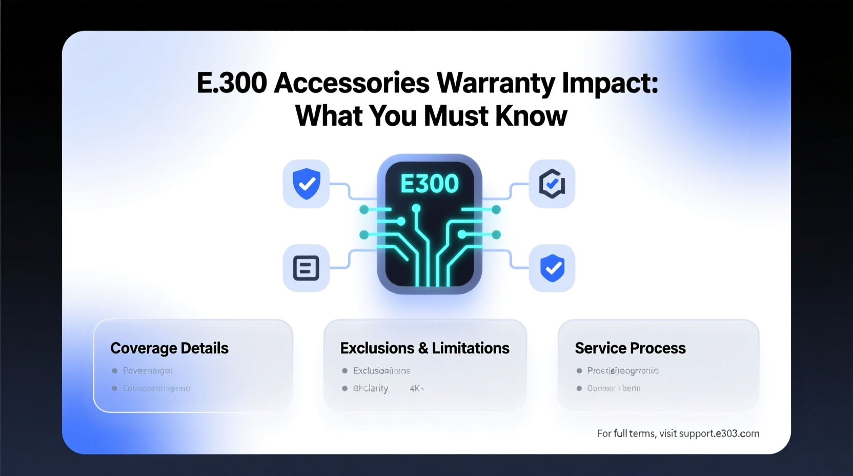 e300 accessories warranty impact
