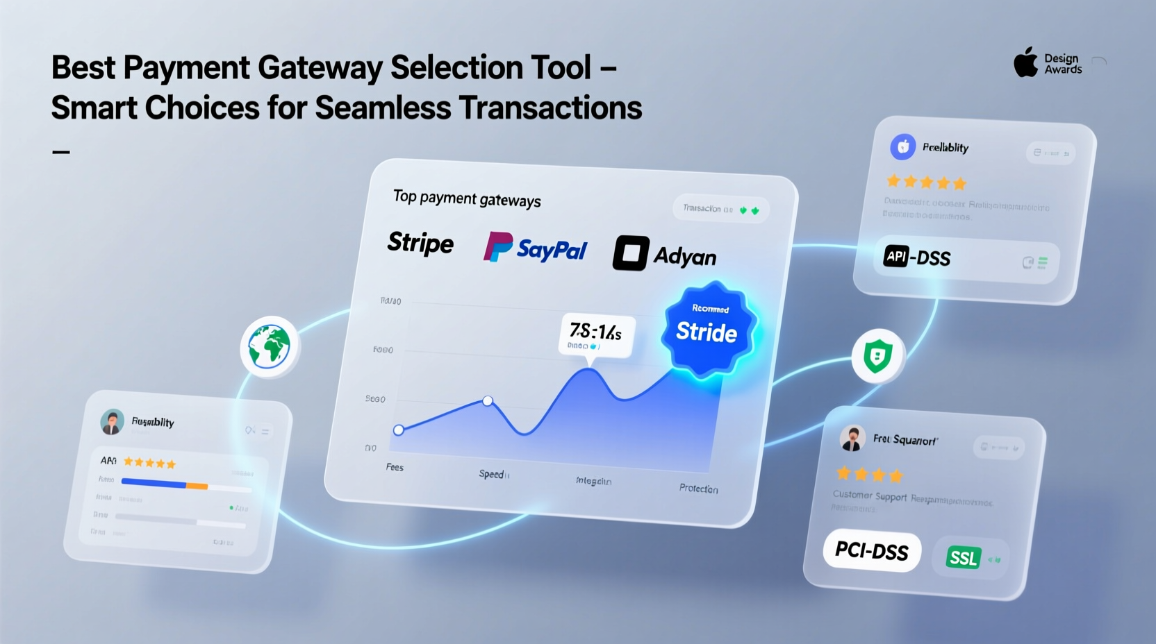 choosing the best payment gateway for seamless transactions and smart choices