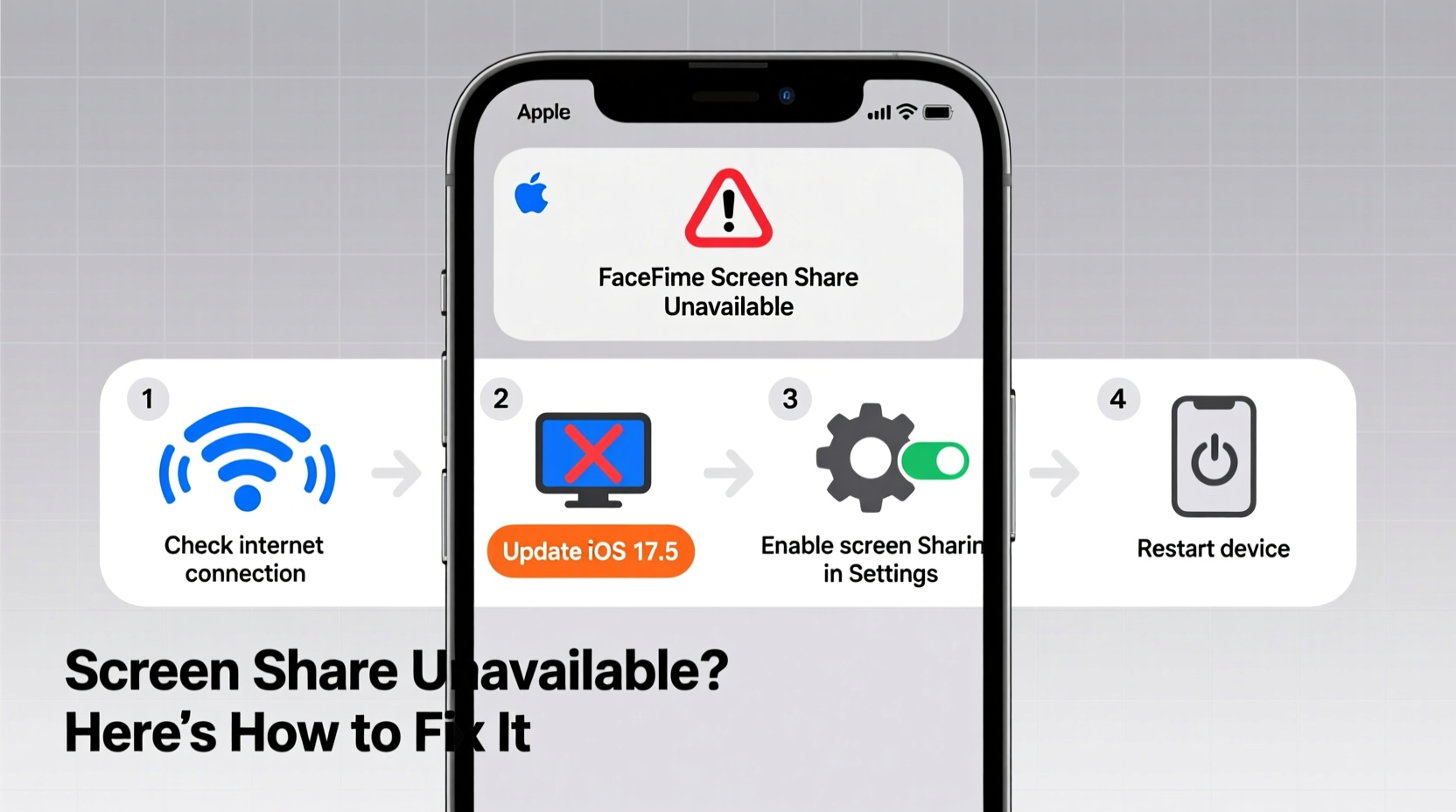 facetime screen share unavailable heres why how to fix it