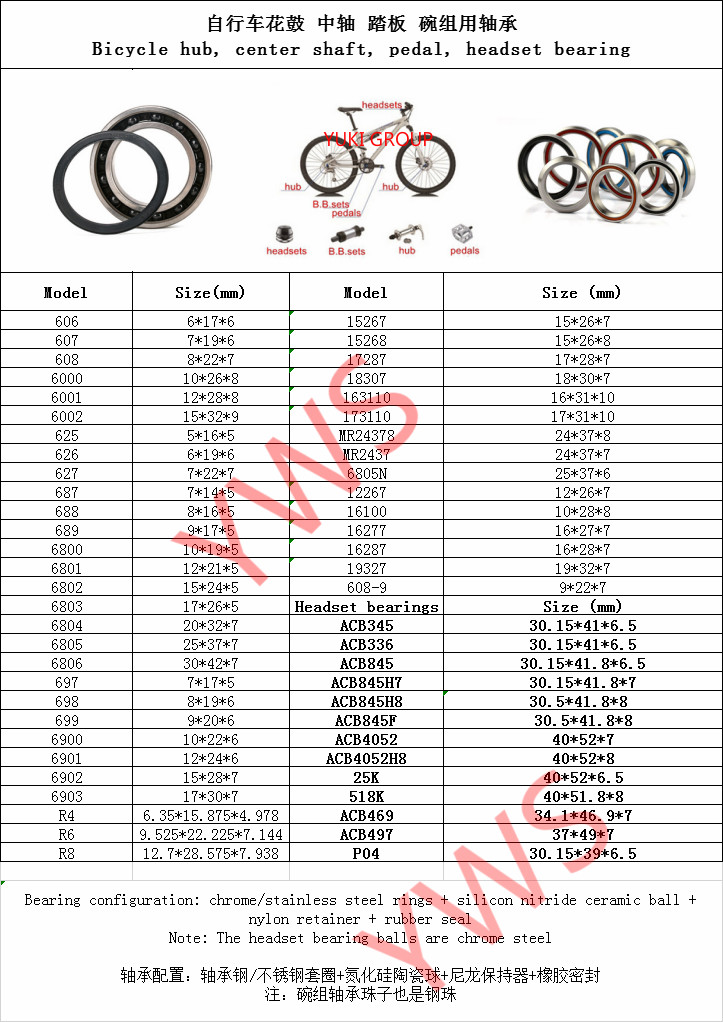 Highway mountain bike head bowl group bearing remedial MH-P03K P08H7 H8 P08F P04