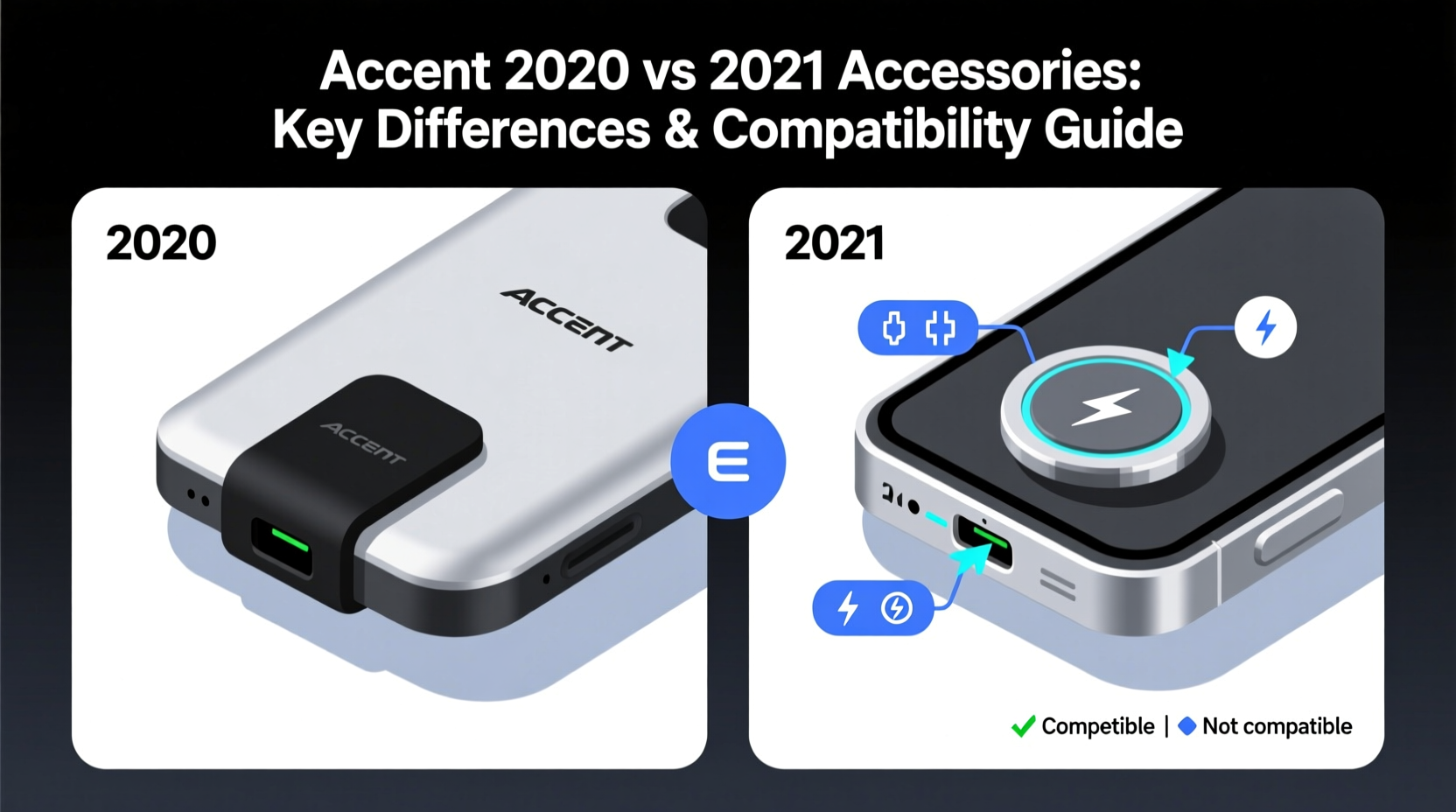 accent 2020 vs 2021 accessories