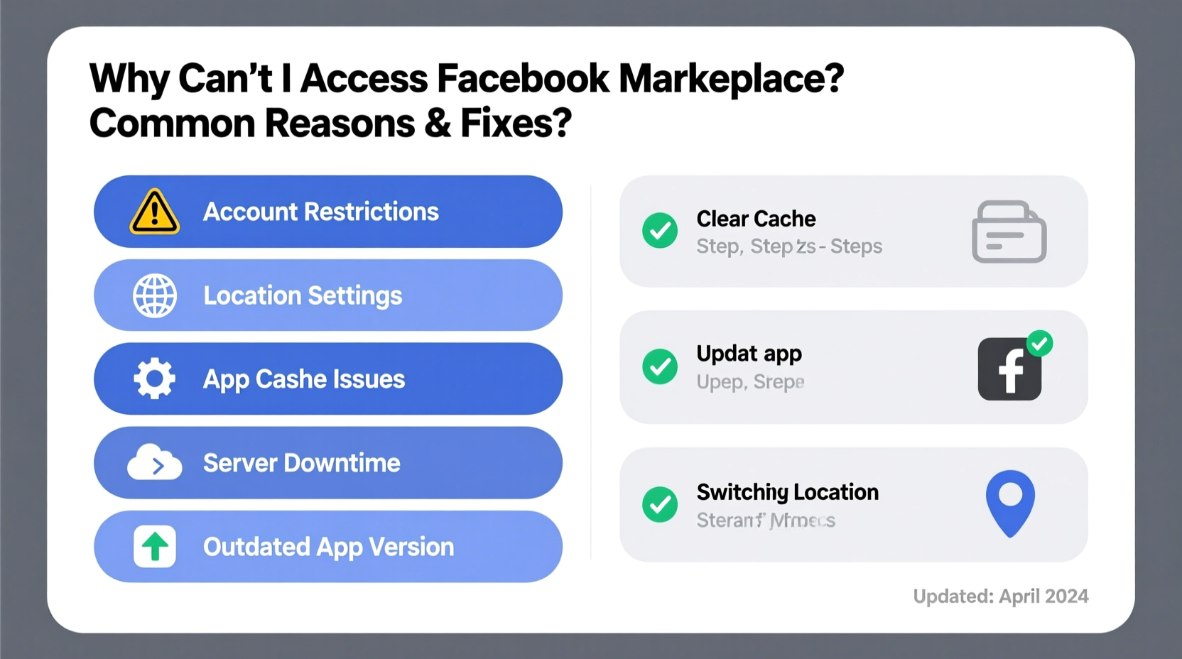why cant i access facebook marketplace common reasons fixes