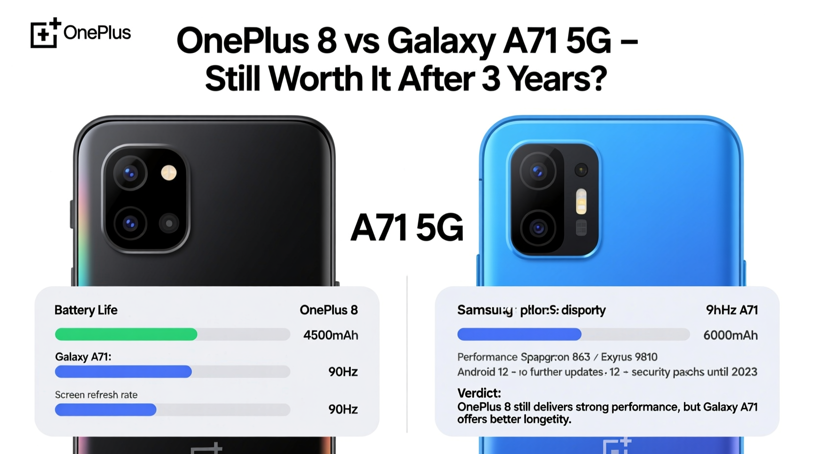 oneplus 8 vs galaxy a71 5g three years later is the oneplus still worth it
