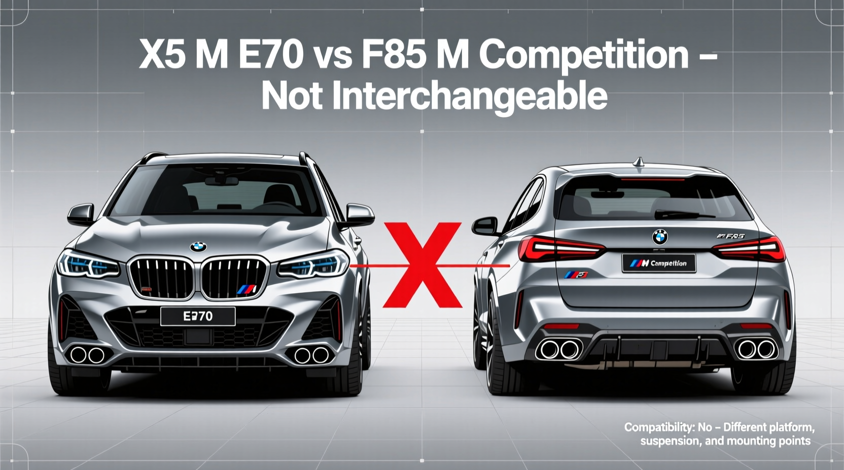 x5m e70 vs f85 mat compatibility