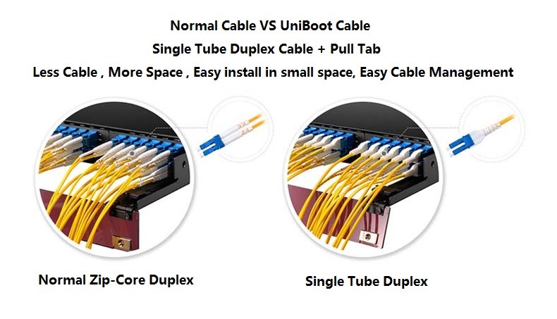 hot selling muitl mode fiber optic cable lc uniboot duplex fiber patch cord