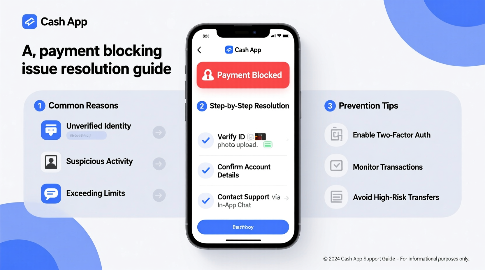 cash app blocking payments reasons how to resolve issues