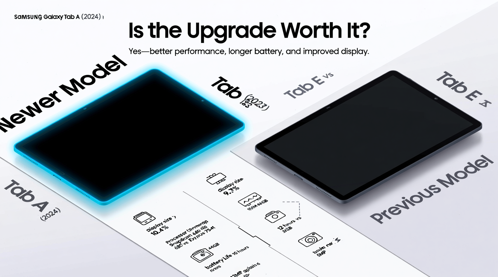 samsung tab a vs tab e is the newer model really worth the upgrade 3