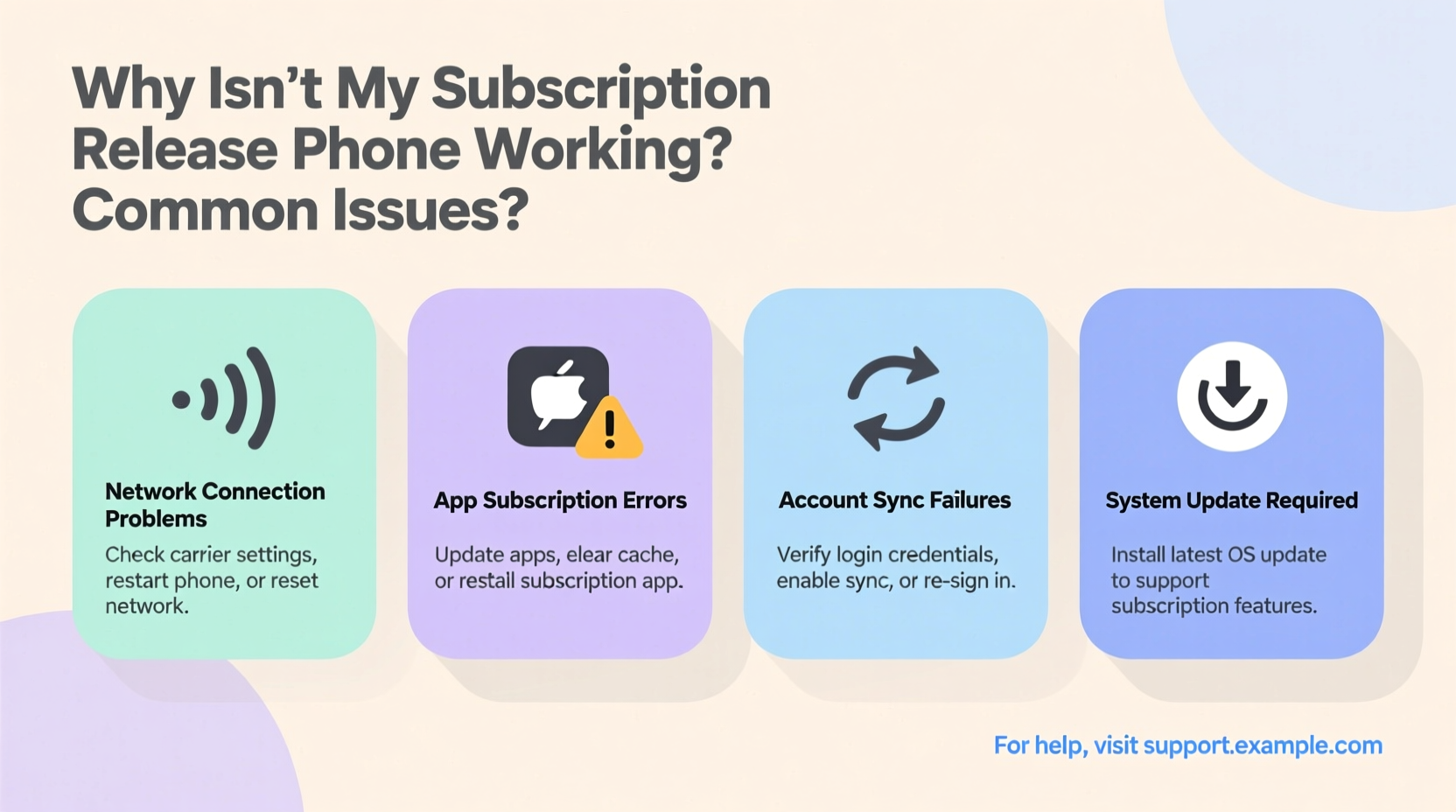 why isnt my subscription release phone working common issues