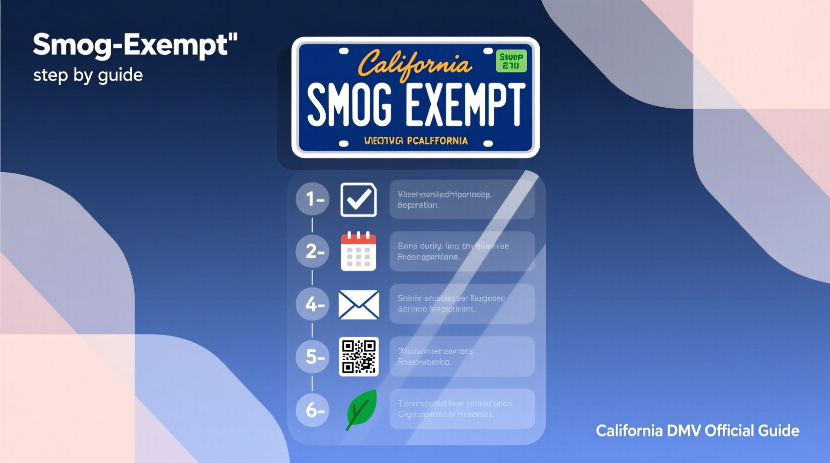 California Smog Exempt Year Change 2022