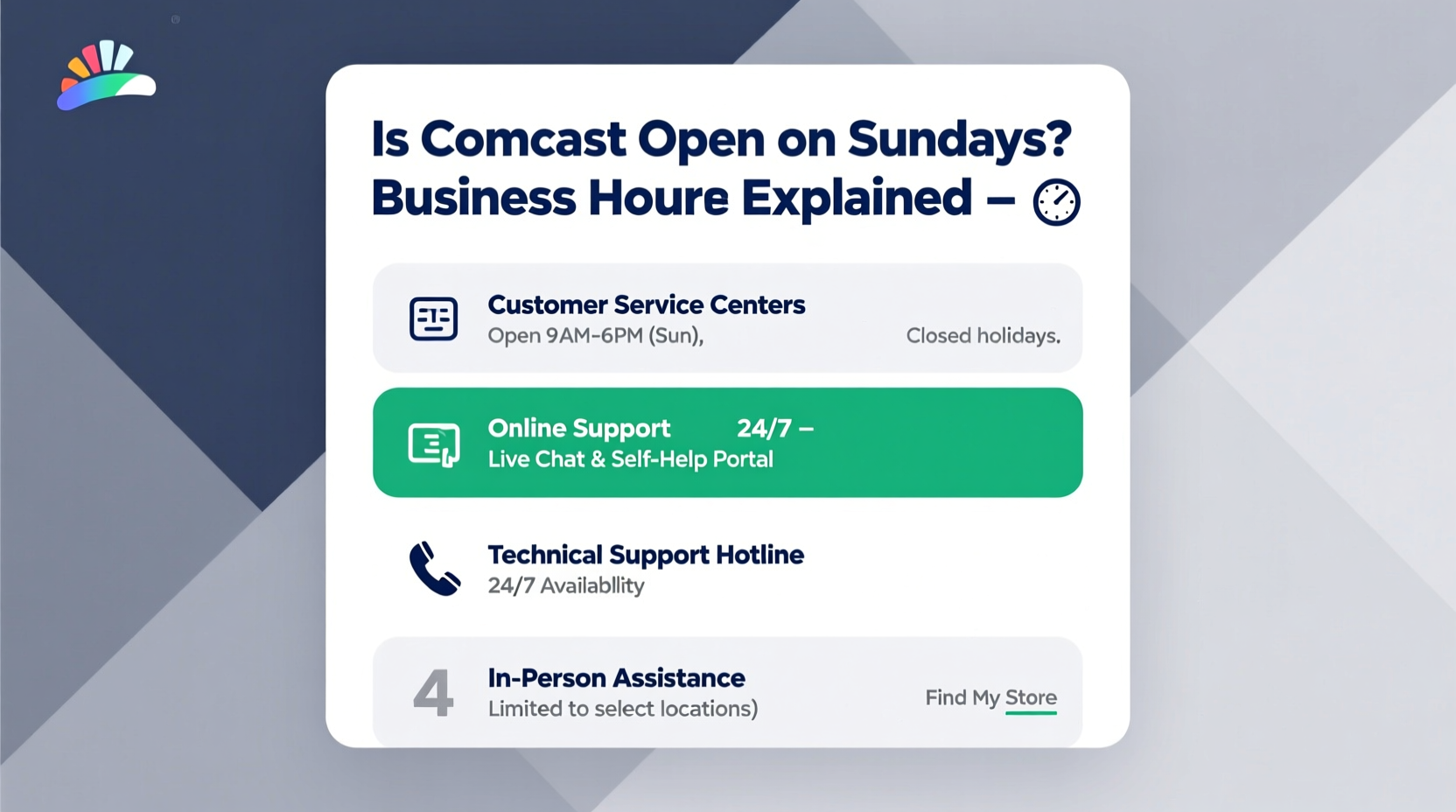 is comcast open on sundays