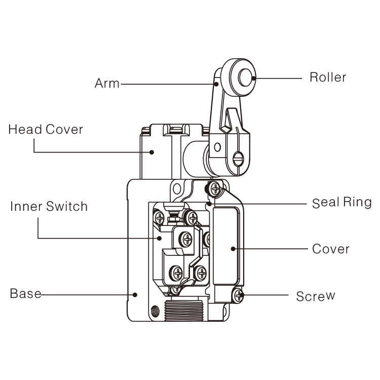 XZ-5 Series Limit Switches - Reliable Explosion Proof Solutions