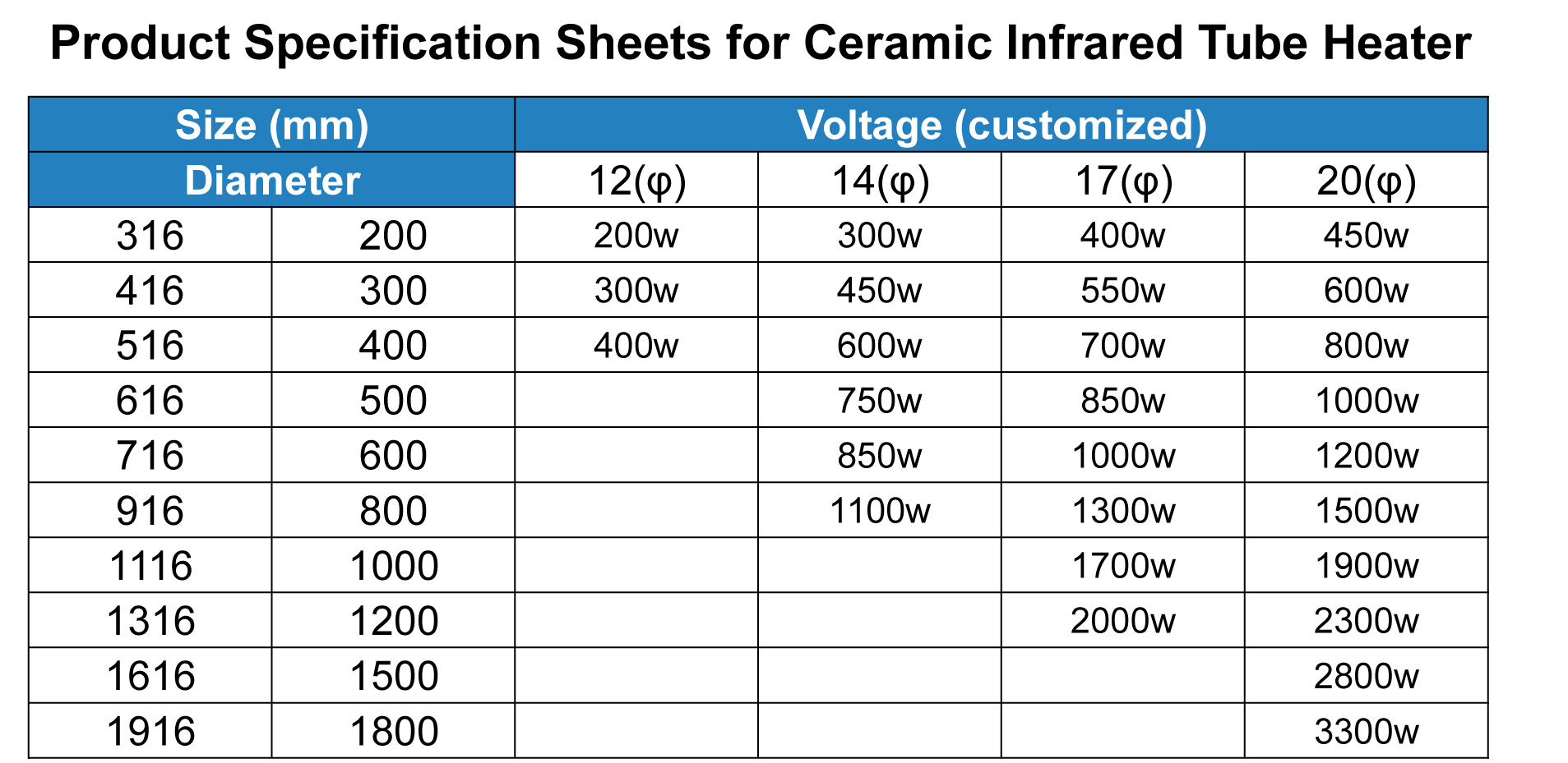 product-1-1 product-1-1