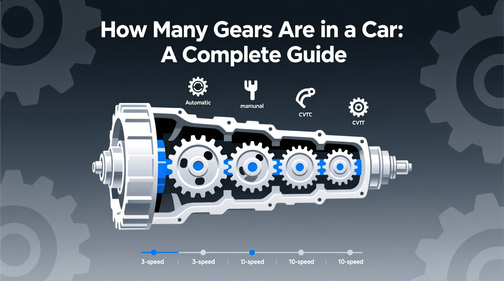 how many gears are in a car