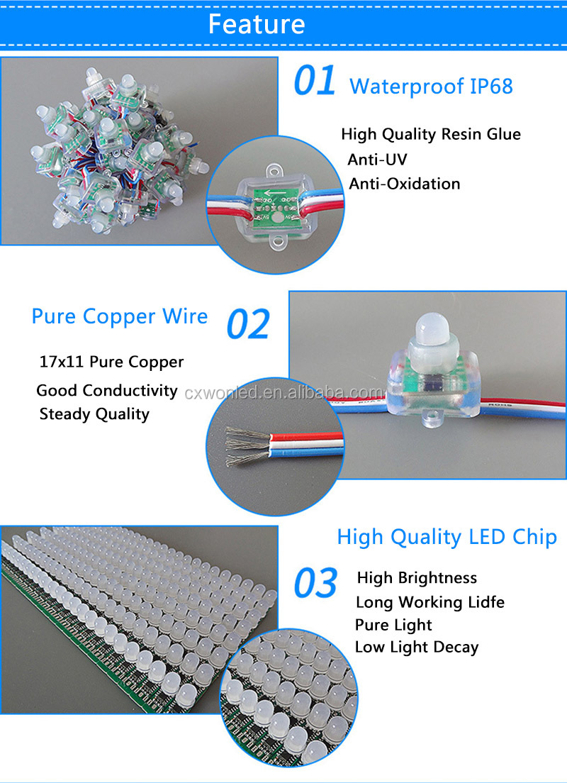 12mm quadratisches LED Pixel-Licht farbenreiches Pixel-Modul-Licht RGB LED mit IC WS2811 UCS1903 SM16703 DC5V DC12V für Anzeige