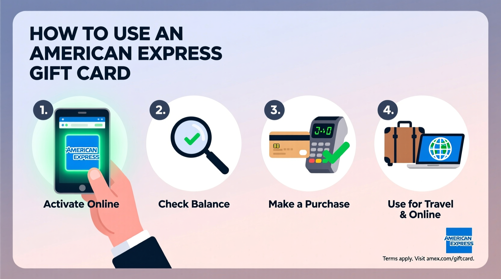 how to use an american express gift card simple guide 2