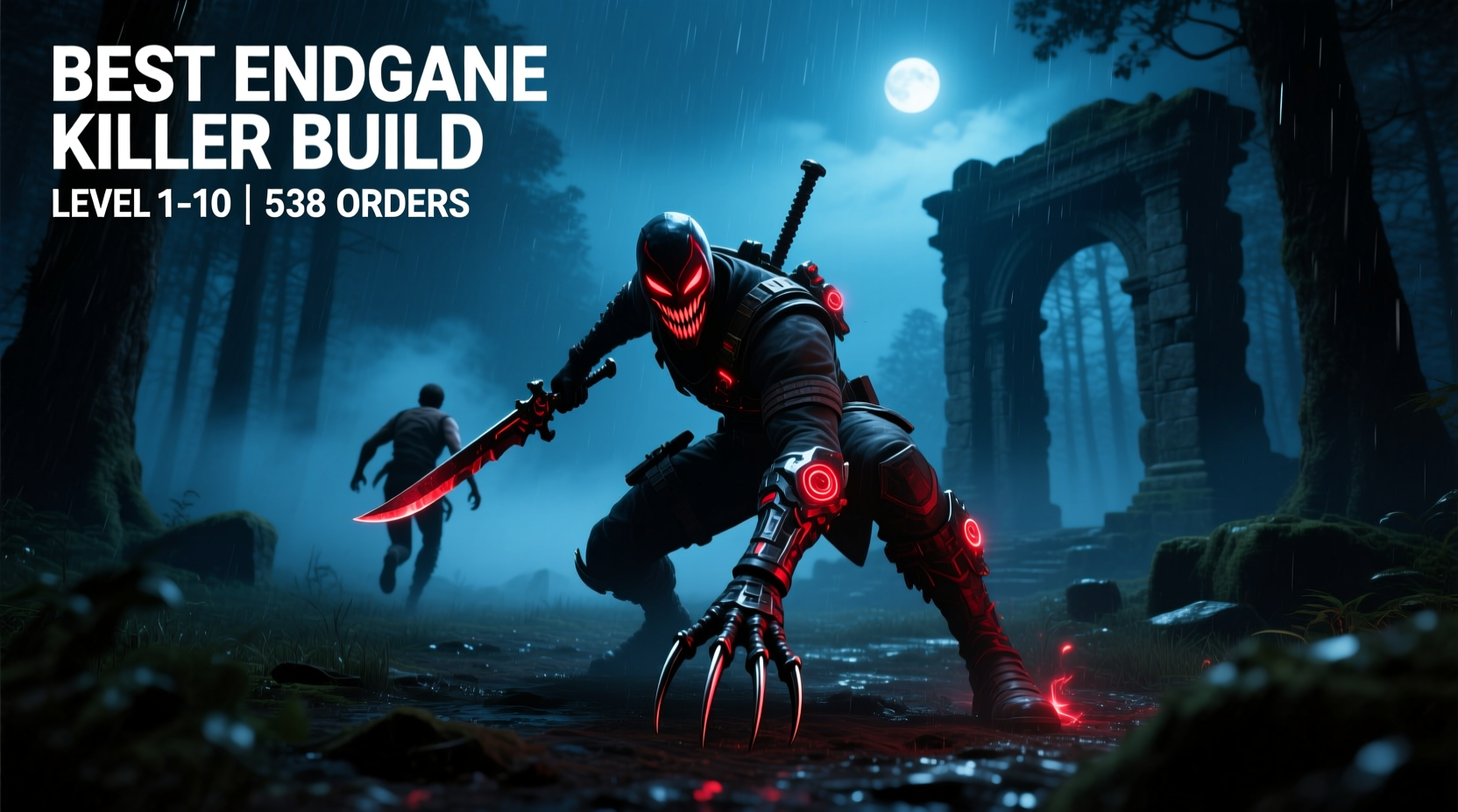 discover the dbd best end game build killer items starting at 1 10 with 538 total orders