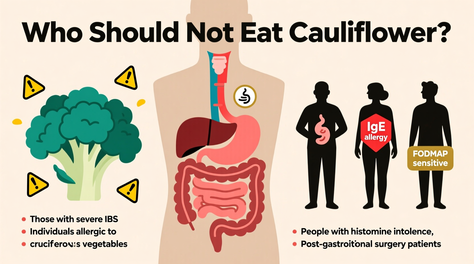 who should not eat cauliflower