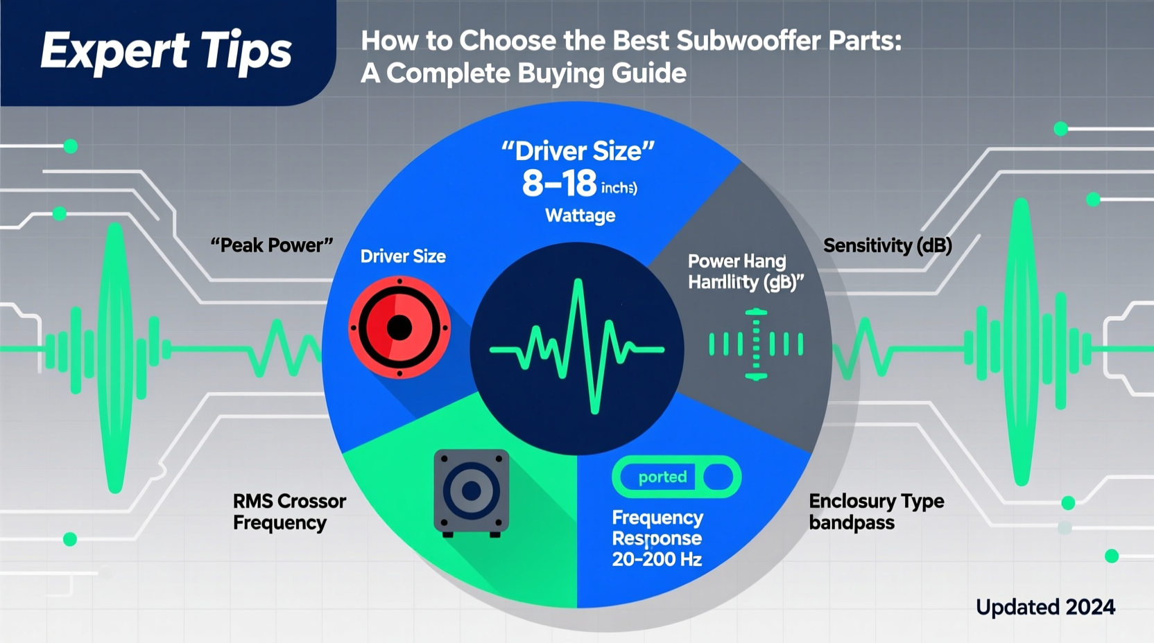 subwoofer parts