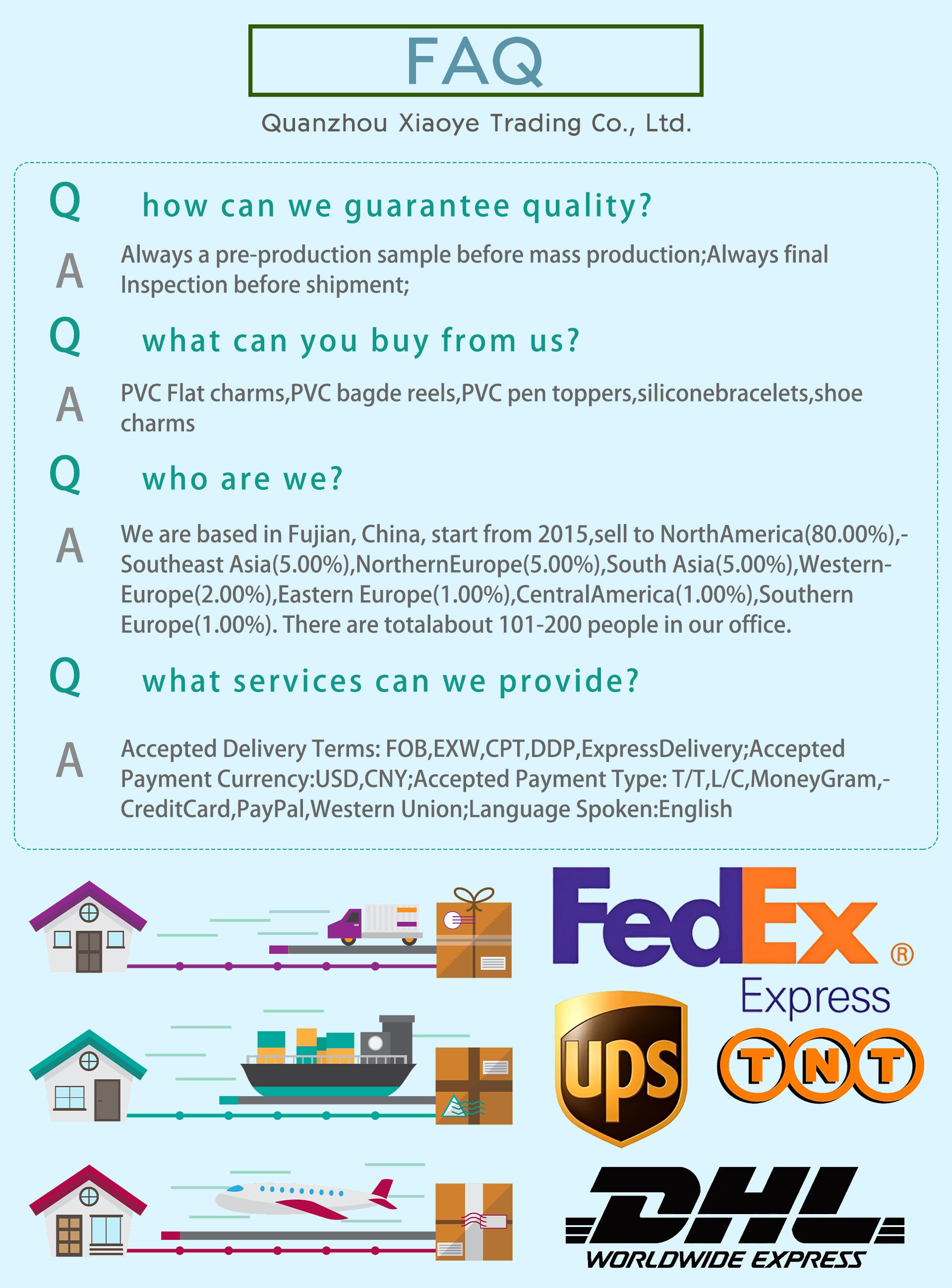 Company Overview - Quanzhou Xiaoye Trading Co., Ltd.