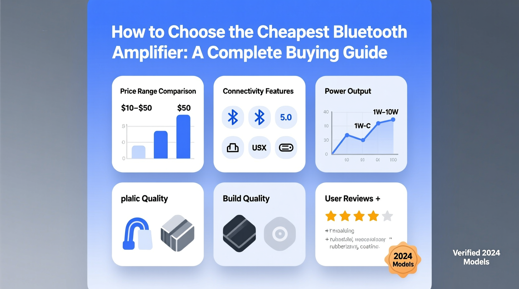 cheapest bluetooth amplifier