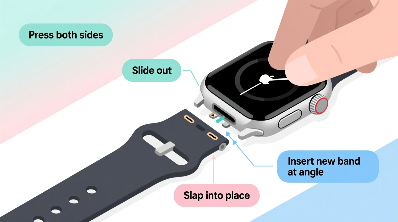 effortless guide how to change your apple watch band without any tools