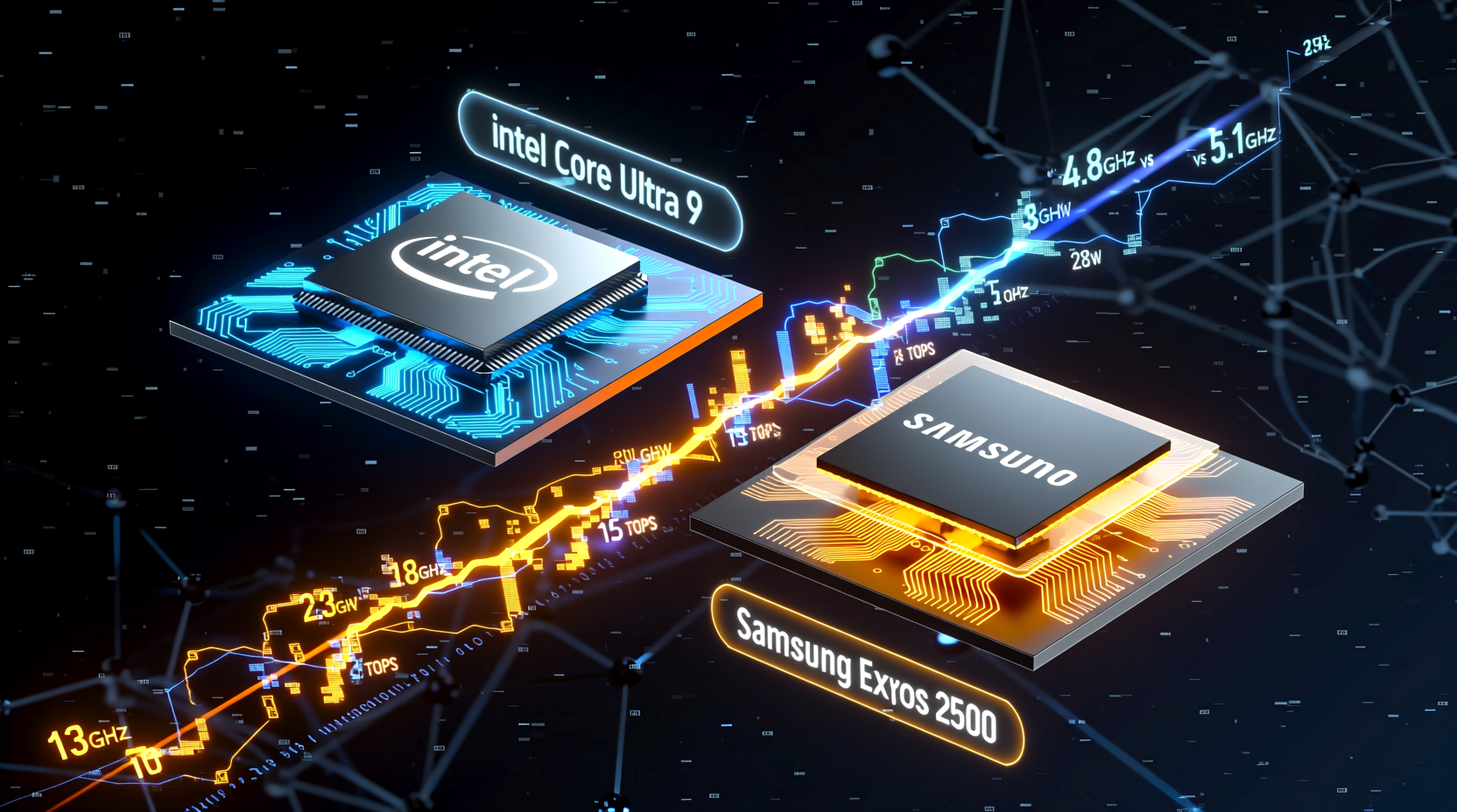 intel vs samsung processors are samsung chips really catching up in 2025