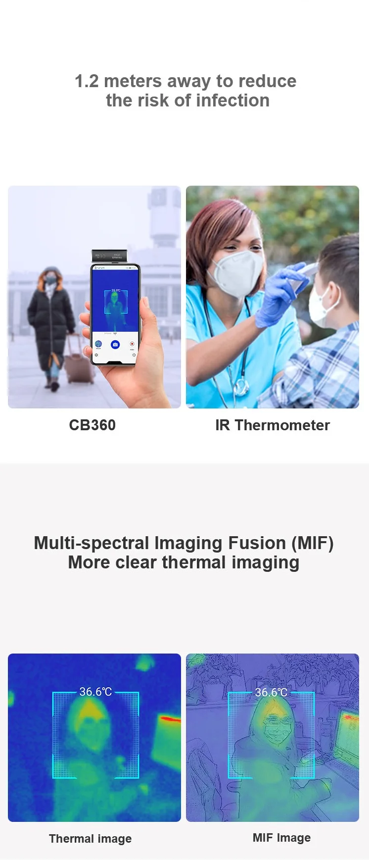 In Stock CB360 USB IR Thermo Camera for Mobile Phone, Infrared Thermal Imaging  Scanner for Android or iOS