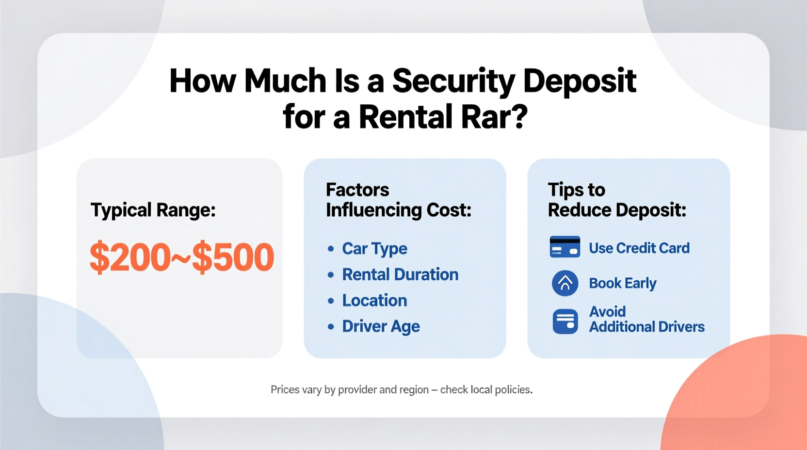 how much is a security deposit for a rental car