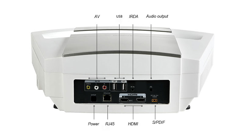 DLP Ultra Short Throw Projector