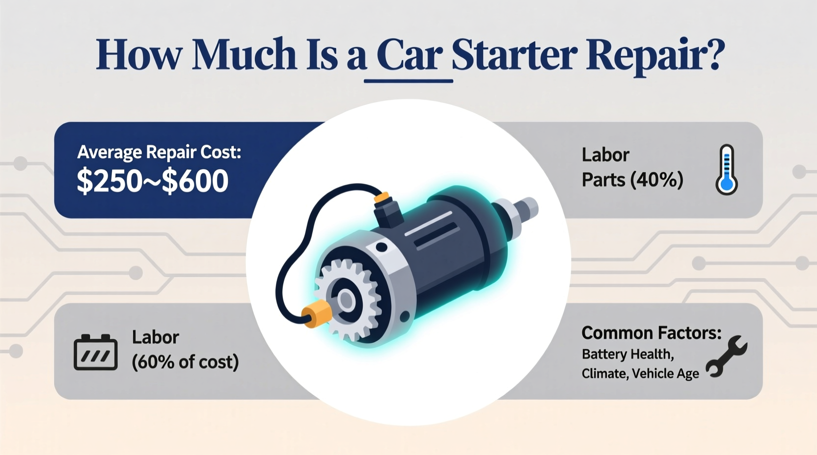 how much is a car starter repair