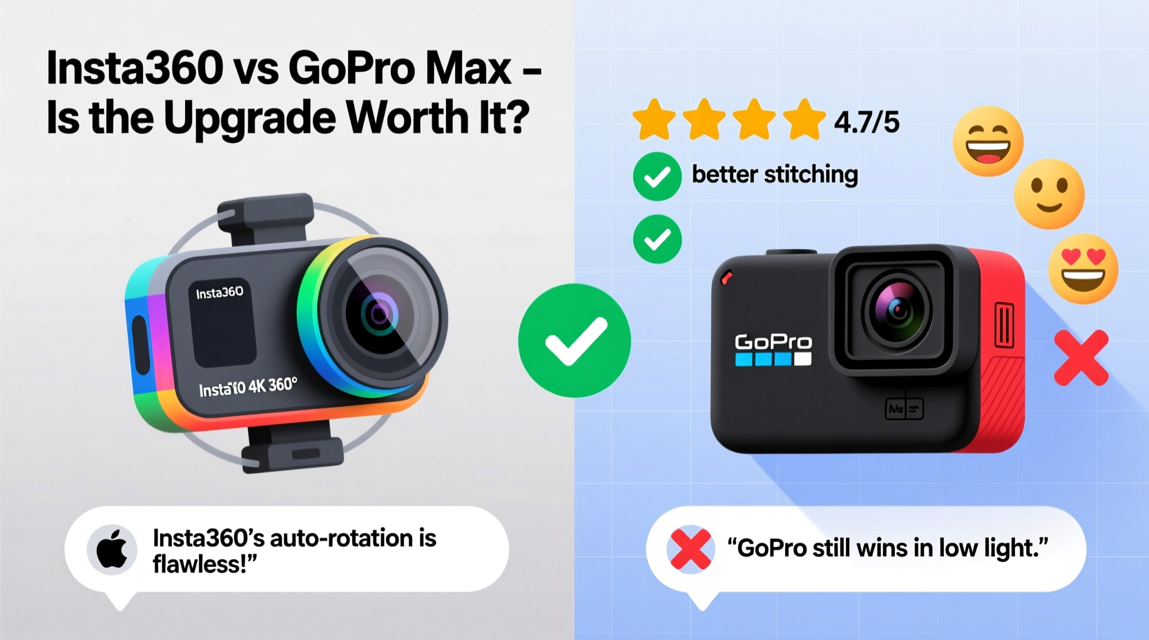 is the insta360 really worth upgrading from the gopro max what do users say
