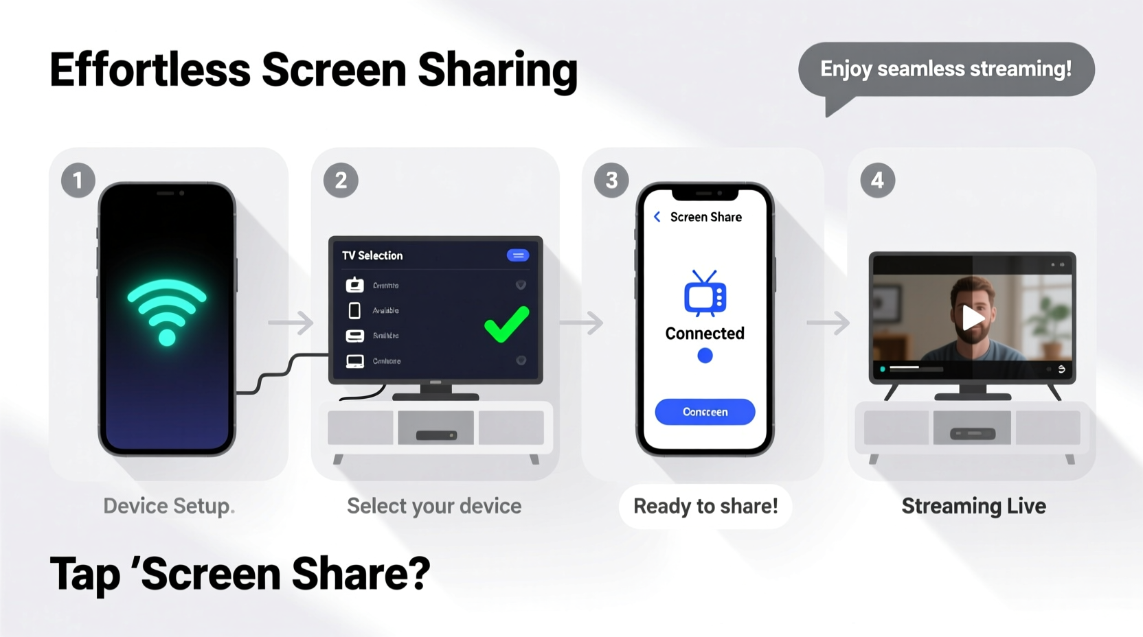 effortless screen sharing step by step guide to connect your devices to any tv