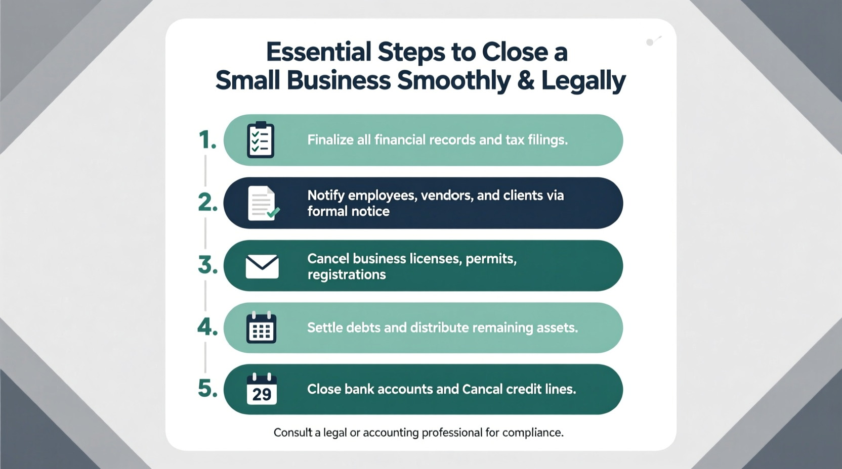 essential steps and tips for how to close a small business smoothly and legally